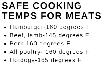 meat cooking temperatures for grilling
