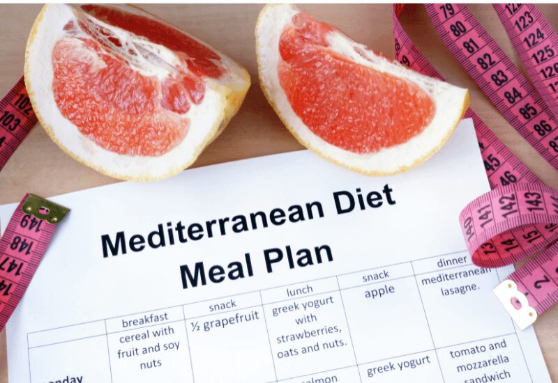 Mediterranean diet meal plan written
