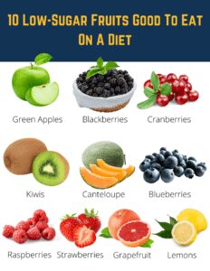 10 low-sugar fruits shown- Apples | Blackberries | Blueberries | Cranberries | Grapefruit | Canteloupe | Raspberries | Strawberries | Lemons | Kiwi