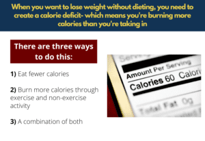 calorie deficit | lose weight without dieting | 3 ways to lose weight