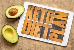A sign showing the words 'Keto Diet Plan' with an open avocado beside it