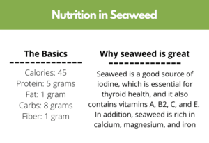 Iodine is an essential nutrient that is found in seaweed. It is a necessary component of thyroid hormones, which help regulate metabolism. Seaweed is a good source of iodine, and can be a useful addition to a healthy diet. Be sure to check the label of any seaweed products you purchase, as not all varieties are high in iodine. Some beneficial effects of iodine intake include improved cognitive function and better thyroid health.