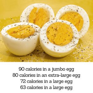 Instant pot hardboiled eggs with pepper | With calorie count