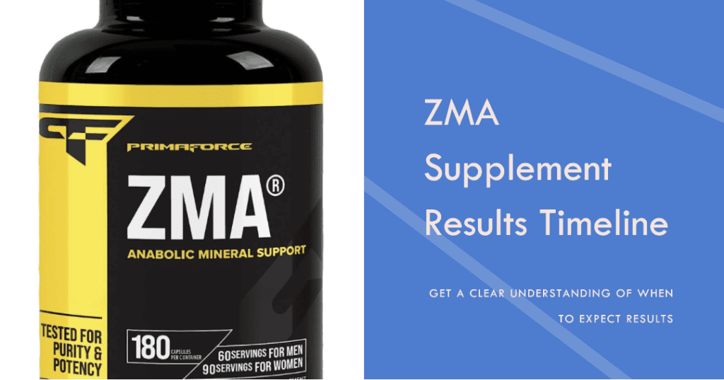 Header for the 'ZMA Results Timeline' section on a webpage. The title is written in bold, clear lettering, indicating an informative and detailed breakdown of the timeframes associated with the benefits and results one can expect from taking ZMA supplements. The design suggests an authoritative and factual presentation of information.